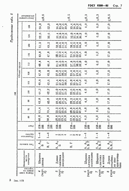 ГОСТ 9208-85, страница 9