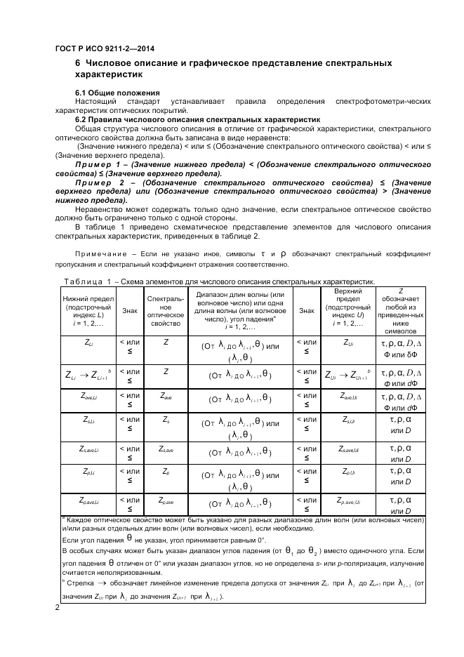 ГОСТ Р ИСО 9211-2-2014, страница 6