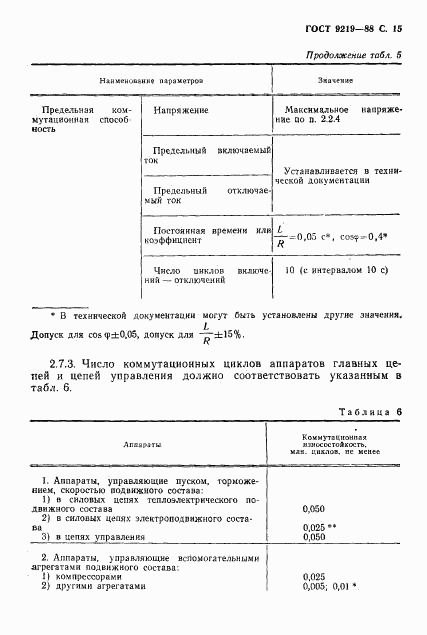 ГОСТ 9219-88, страница 17