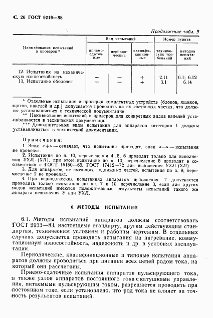 ГОСТ 9219-88, страница 28