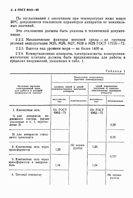 ГОСТ 9219-88, страница 6