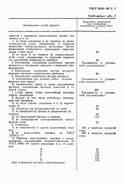 ГОСТ 9219-88, страница 9