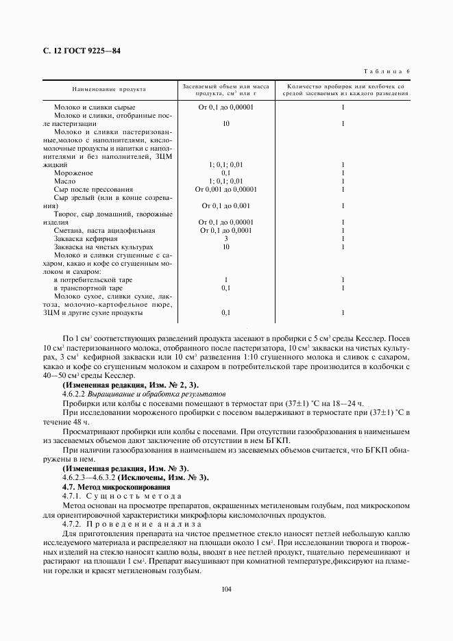 ГОСТ 9225-84, страница 12