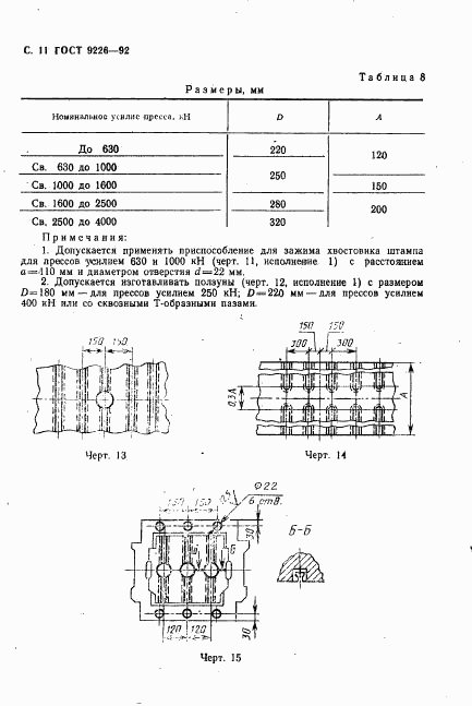 ГОСТ 9226-92, страница 12