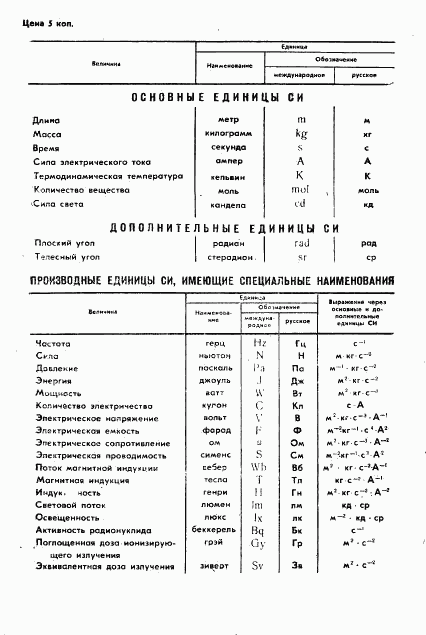 ГОСТ 9229-72, страница 23