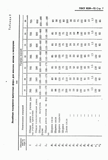 ГОСТ 9229-72, страница 8