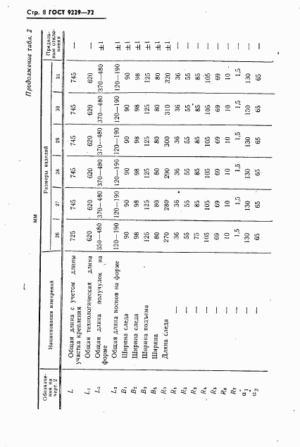 ГОСТ 9229-72, страница 9