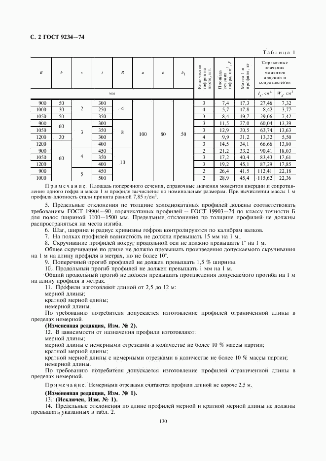 ГОСТ 9234-74, страница 2