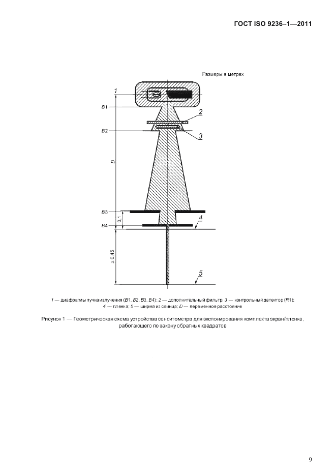 ГОСТ ISO 9236-1-2011, страница 13