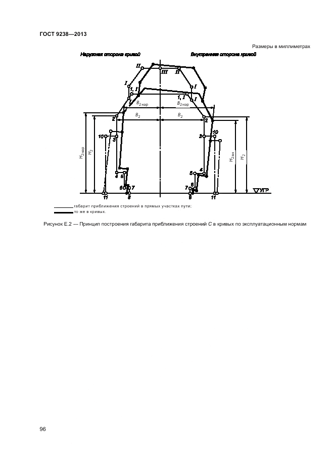 ГОСТ 9238-2013, страница 101