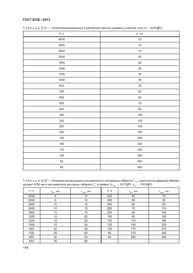 ГОСТ 9238-2013, страница 149
