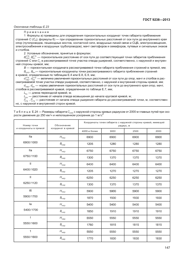 ГОСТ 9238-2013, страница 152