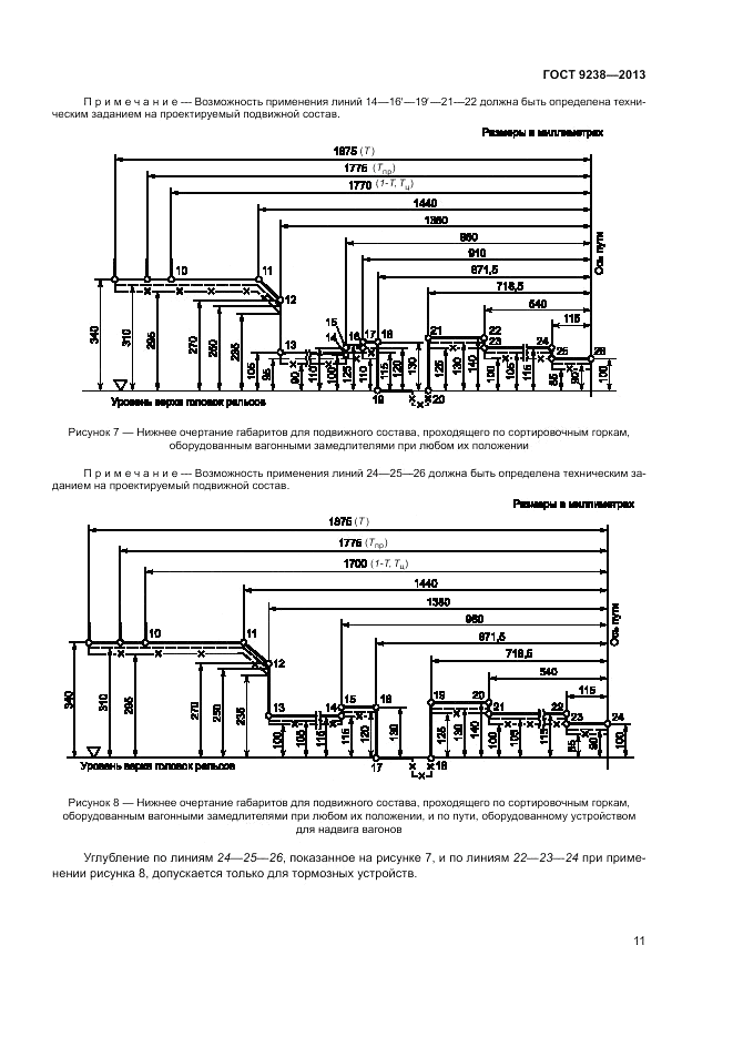 ГОСТ 9238-2013, страница 16