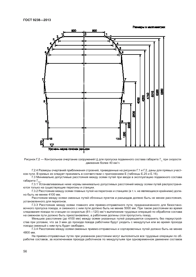 ГОСТ 9238-2013, страница 61