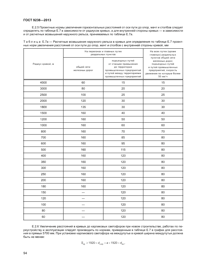 ГОСТ 9238-2013, страница 99