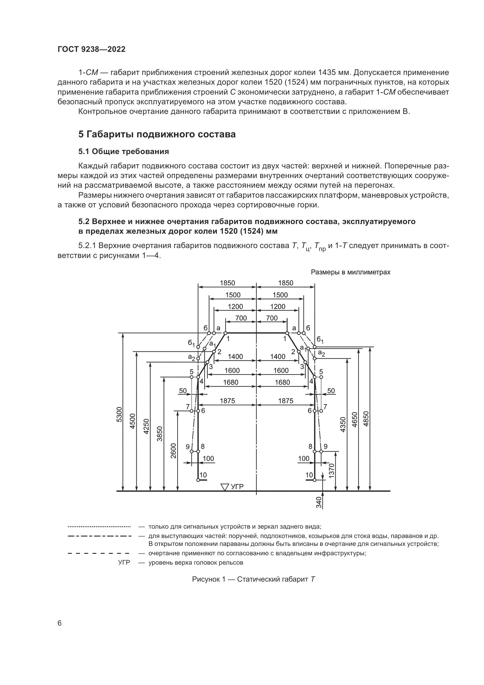 ГОСТ 9238-2022, страница 12