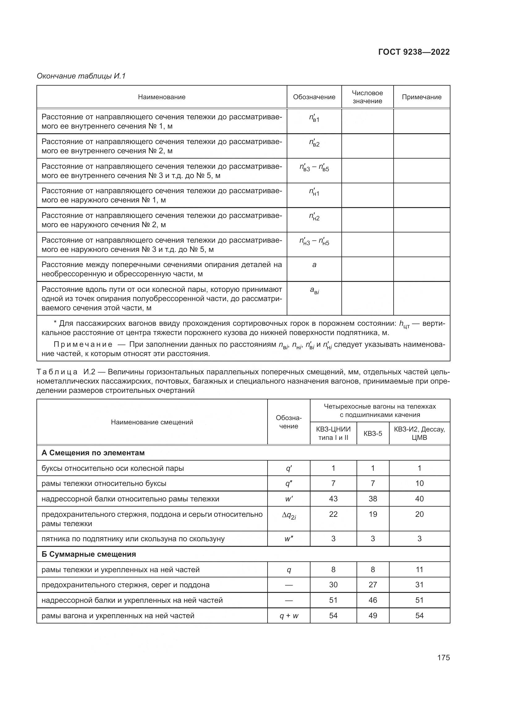ГОСТ 9238-2022, страница 181