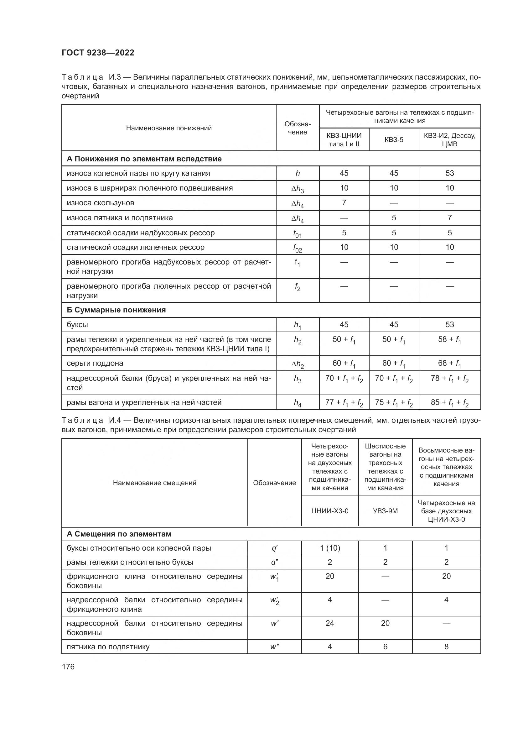 ГОСТ 9238-2022, страница 182