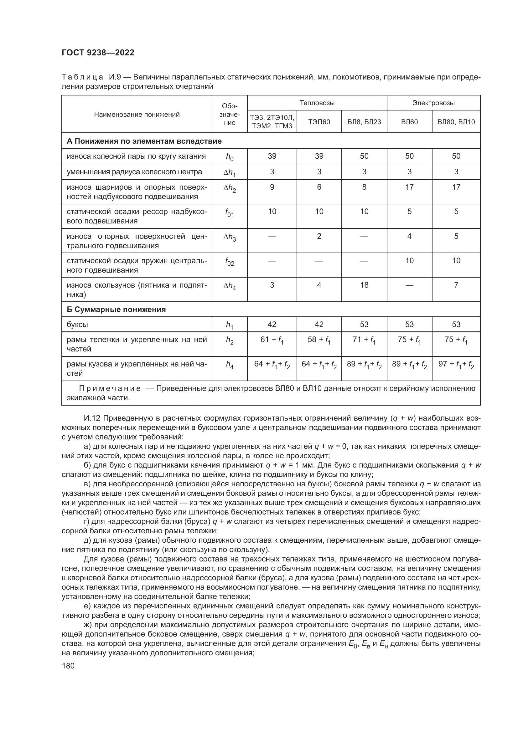 ГОСТ 9238-2022, страница 186