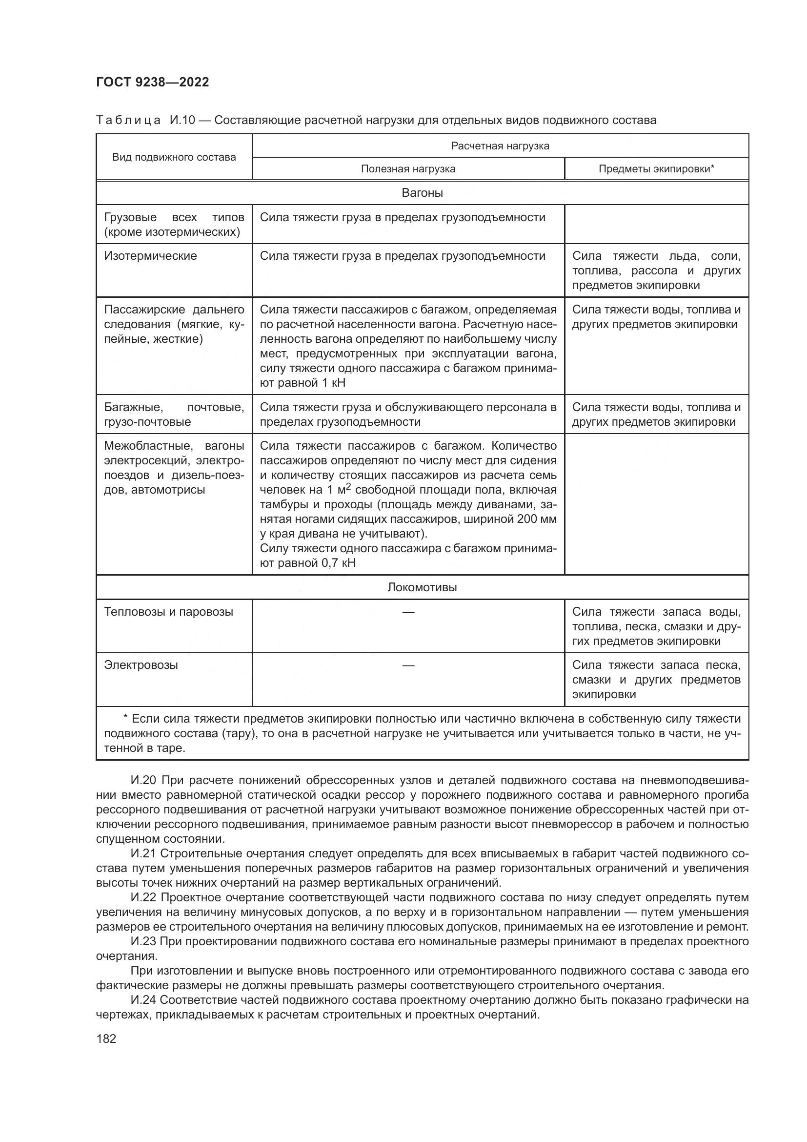 ГОСТ 9238-2022, страница 188