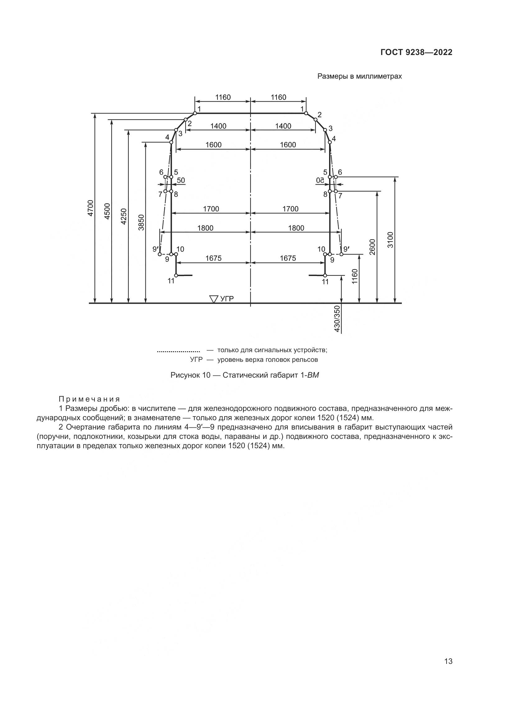 ГОСТ 9238-2022, страница 19
