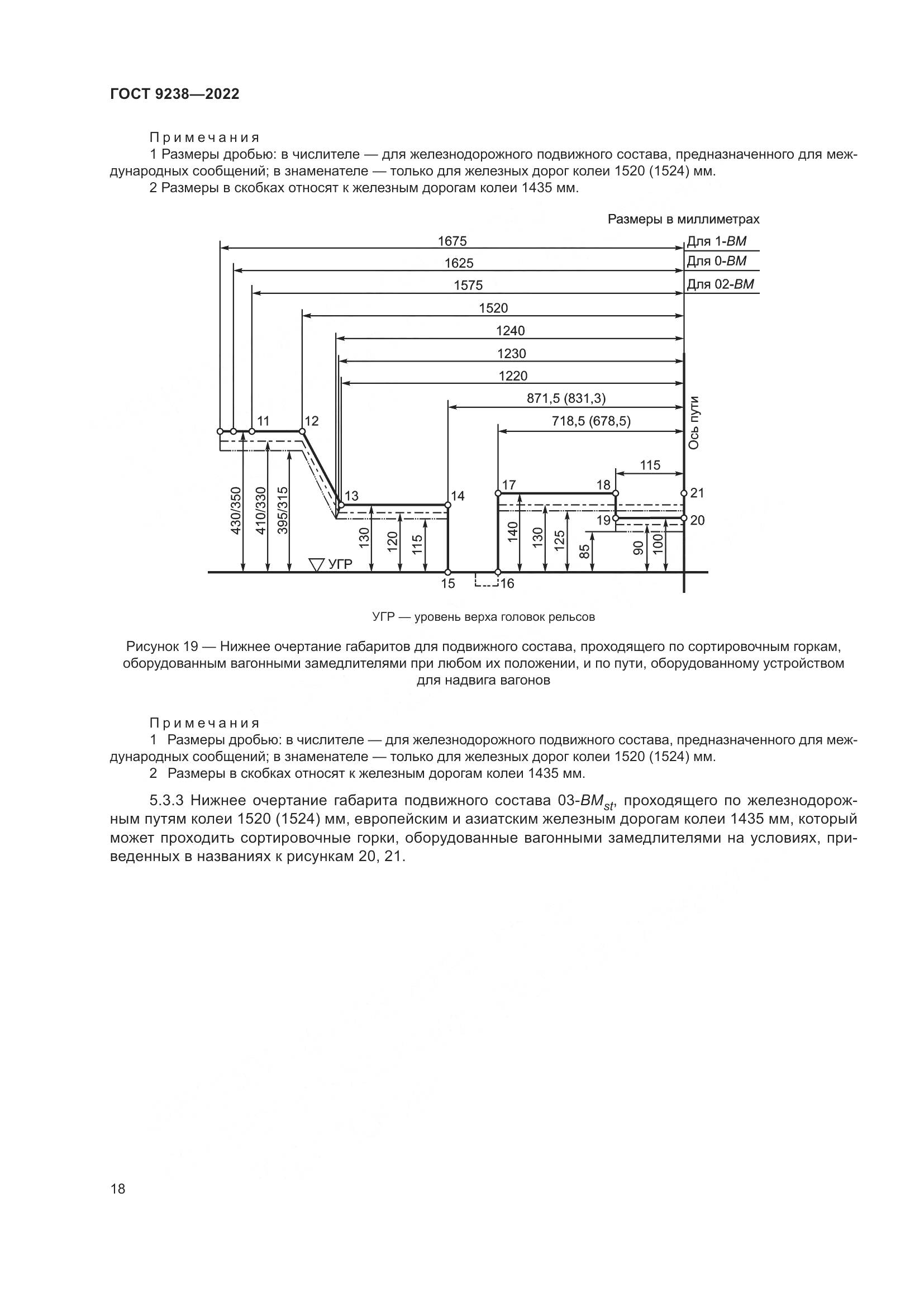 ГОСТ 9238-2022, страница 24