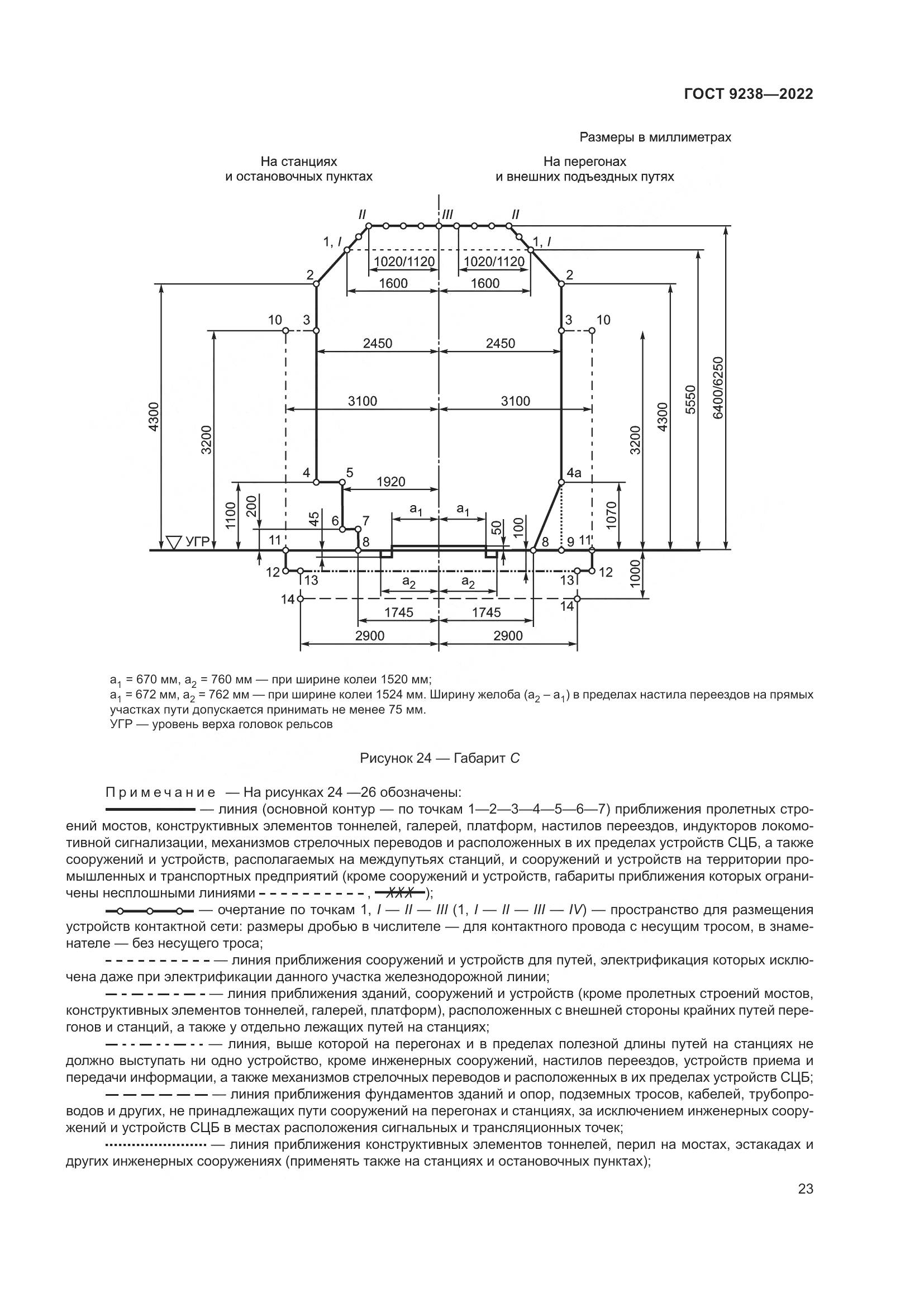 ГОСТ 9238-2022, страница 29