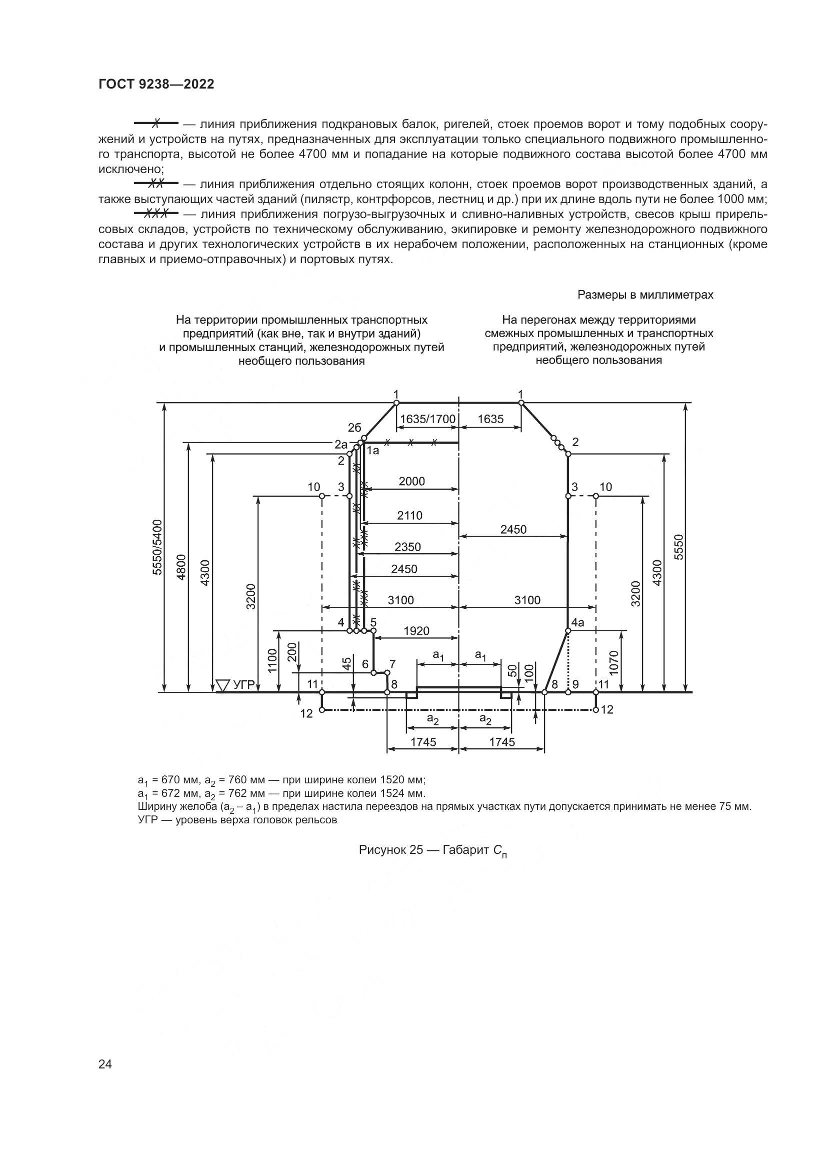 ГОСТ 9238-2022, страница 30