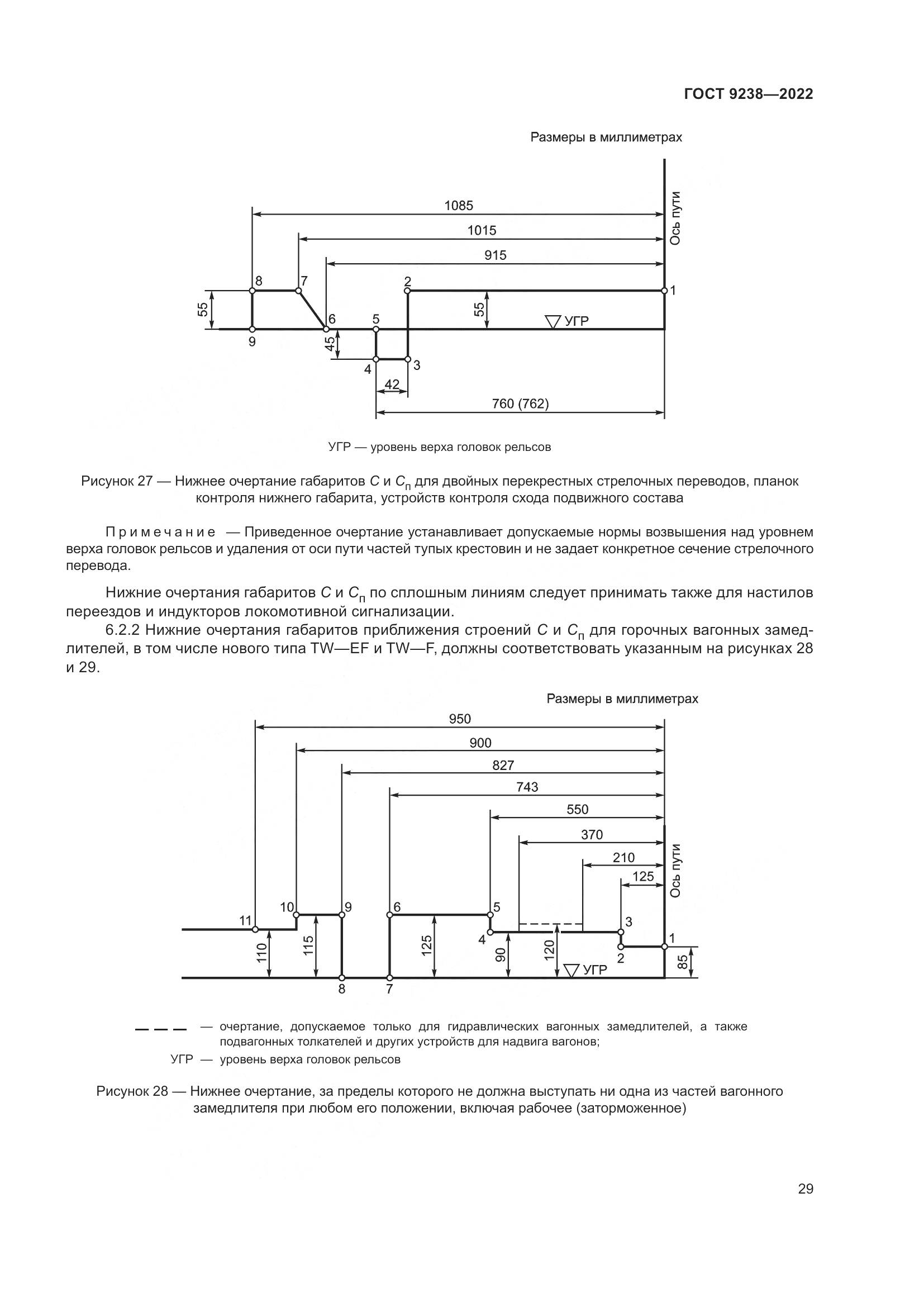 ГОСТ 9238-2022, страница 35