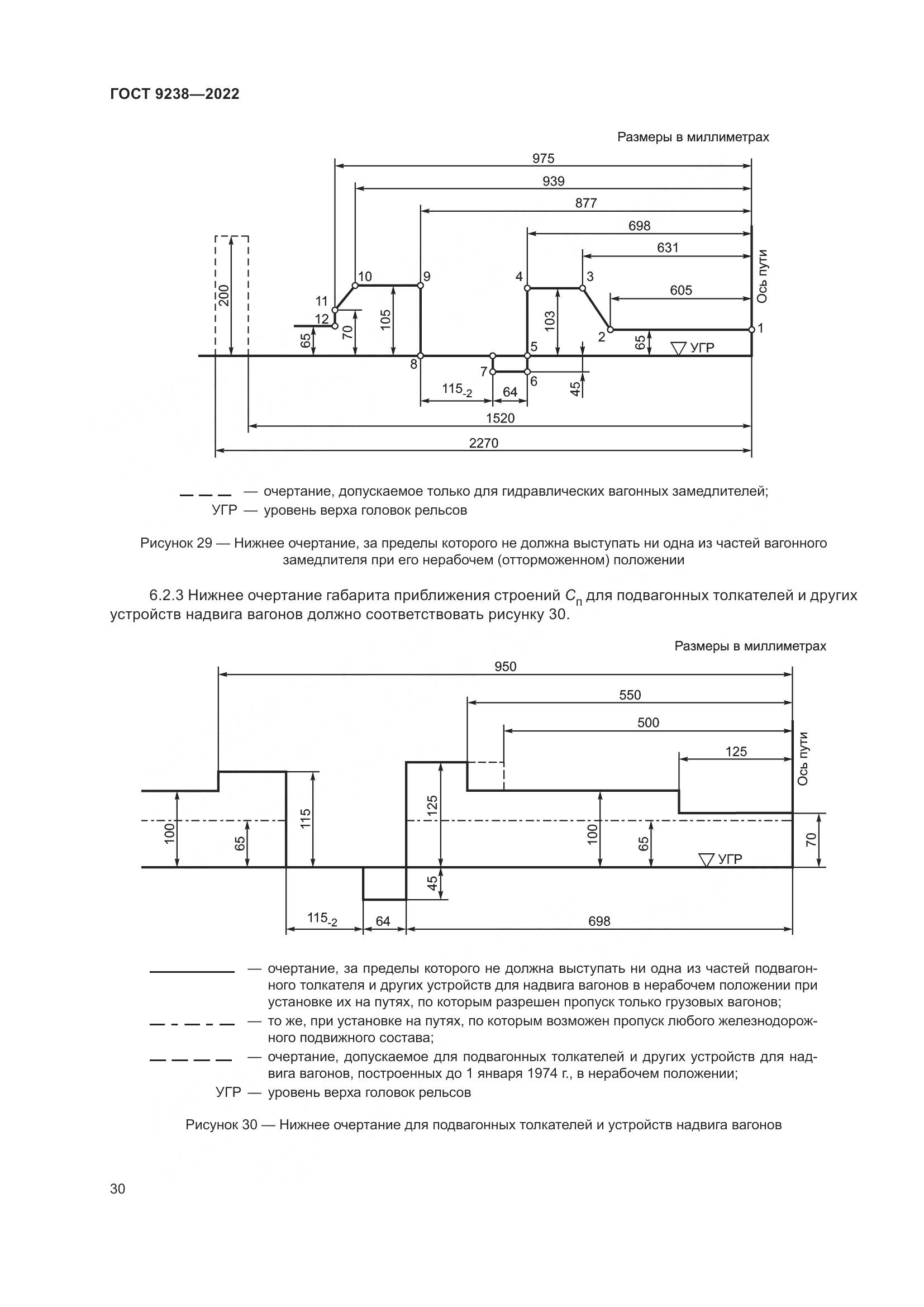 ГОСТ 9238-2022, страница 36