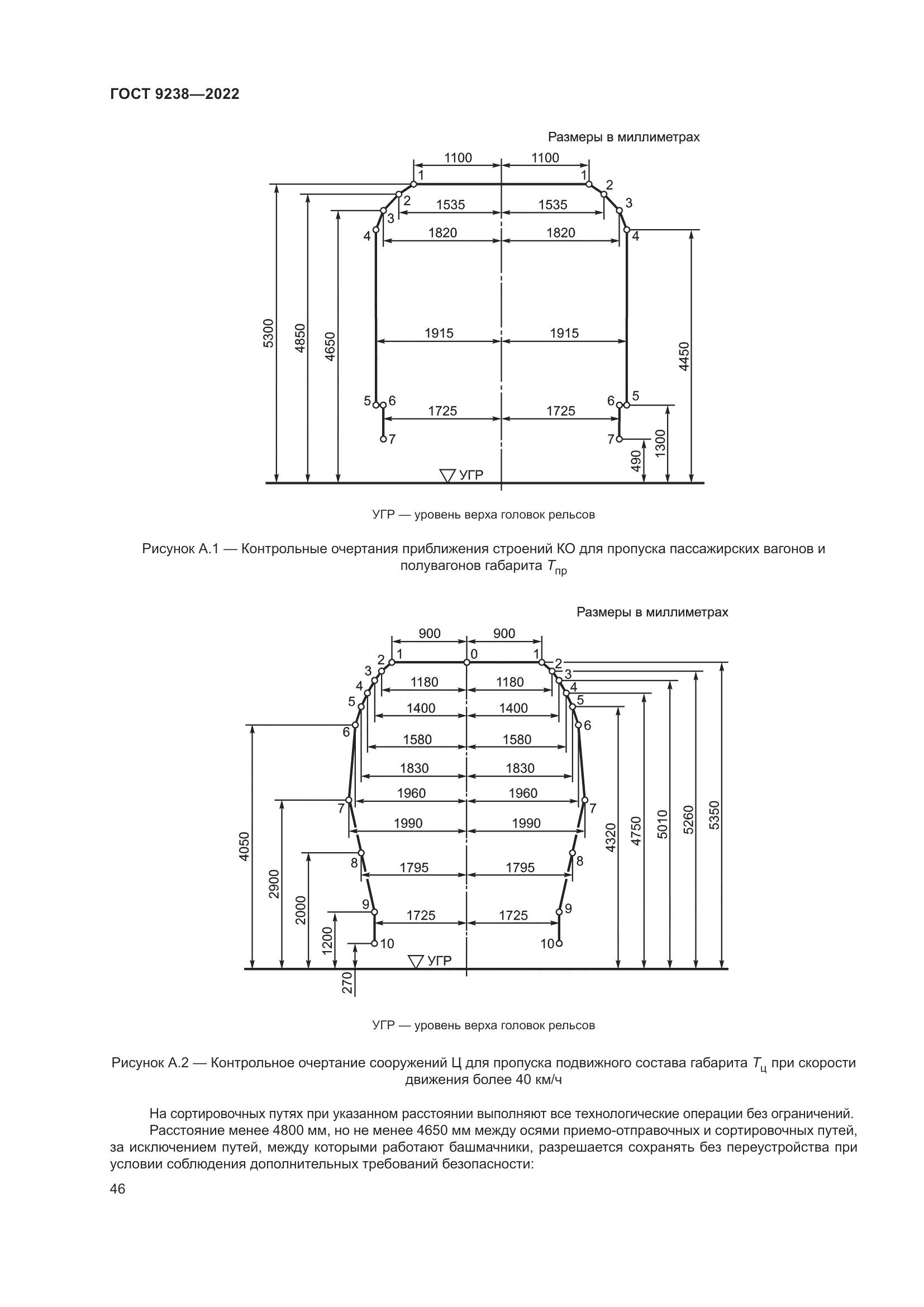 ГОСТ 9238-2022, страница 52