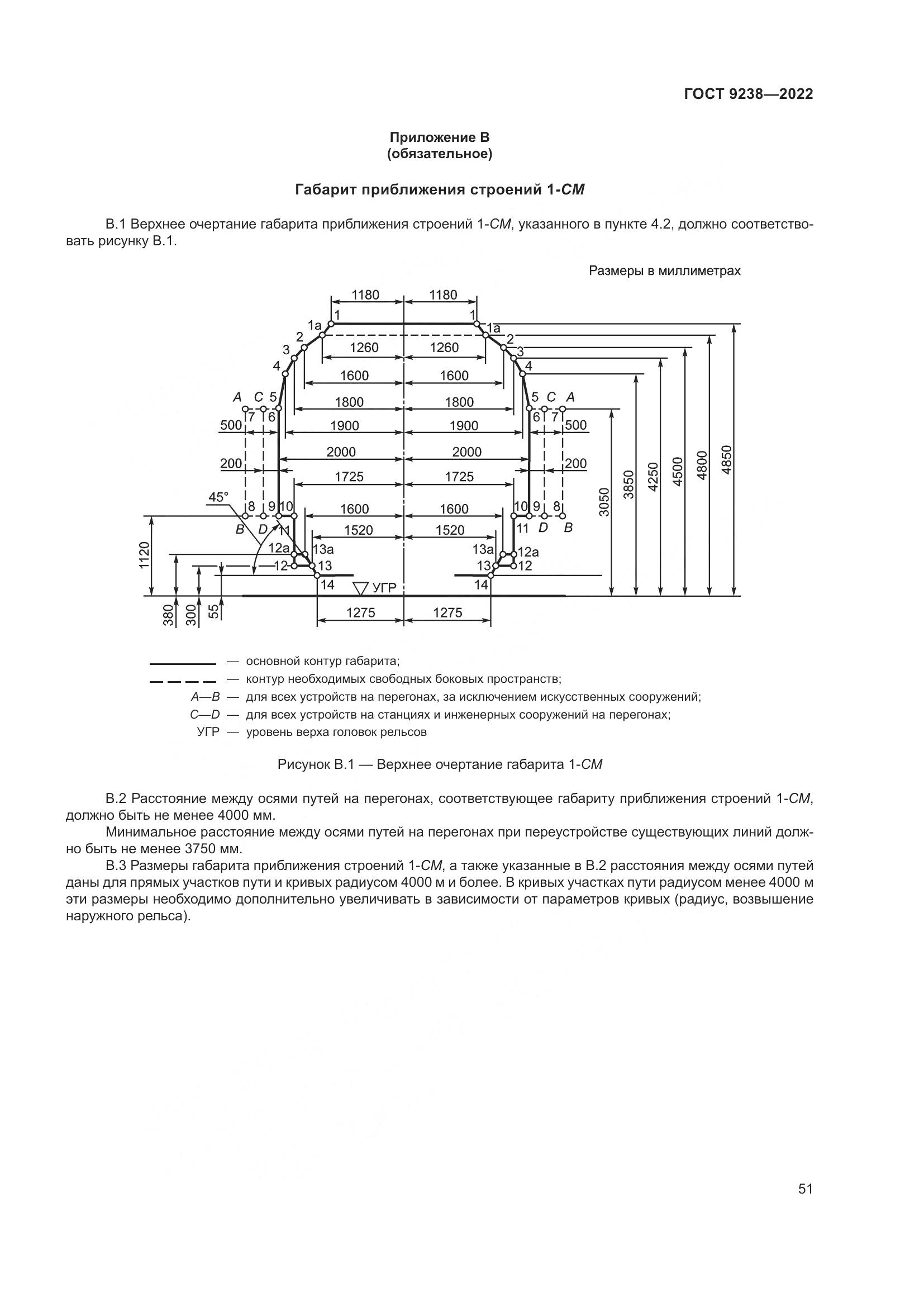 ГОСТ 9238-2022, страница 57