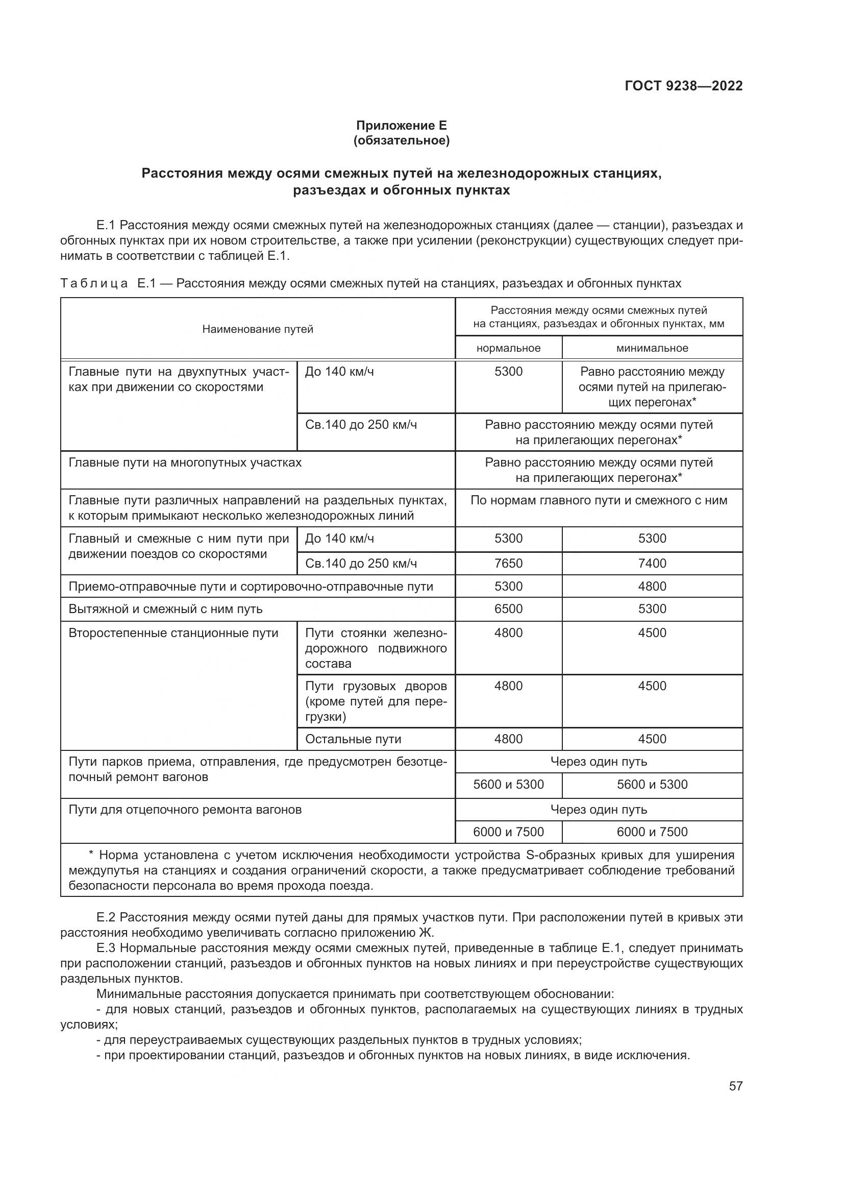 ГОСТ 9238-2022, страница 63