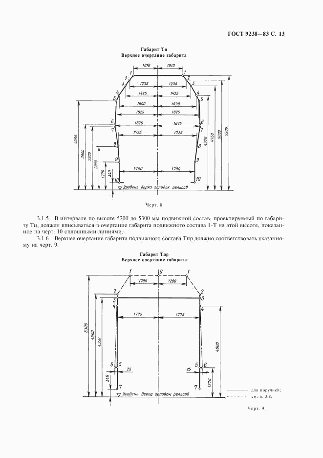 ГОСТ 9238-83, страница 14