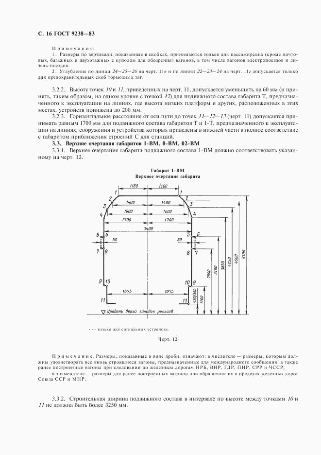 ГОСТ 9238-83, страница 17