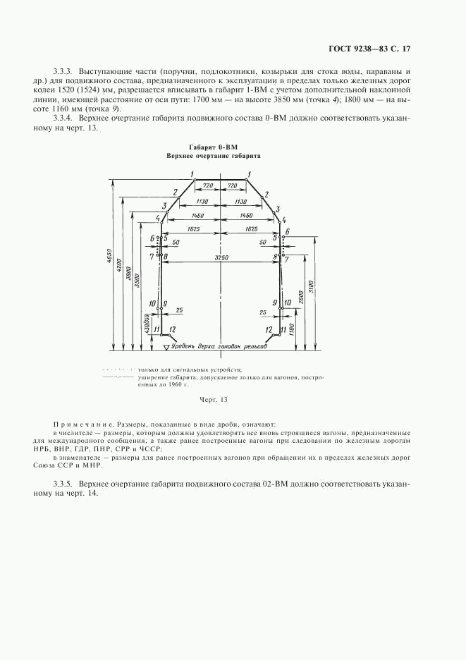 ГОСТ 9238-83, страница 18