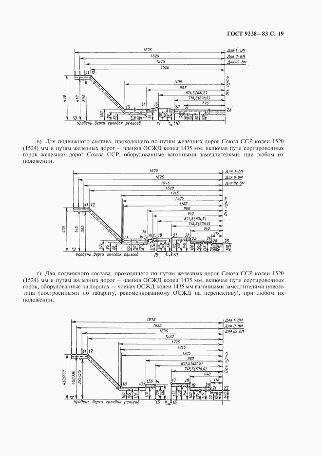 ГОСТ 9238-83, страница 20