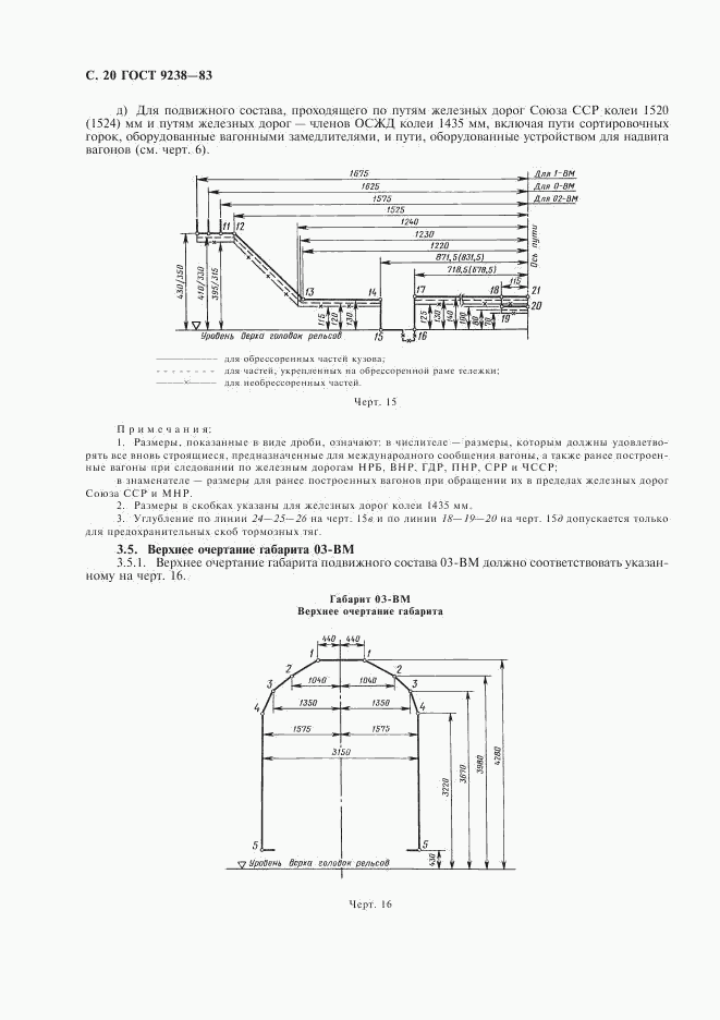 ГОСТ 9238-83, страница 21