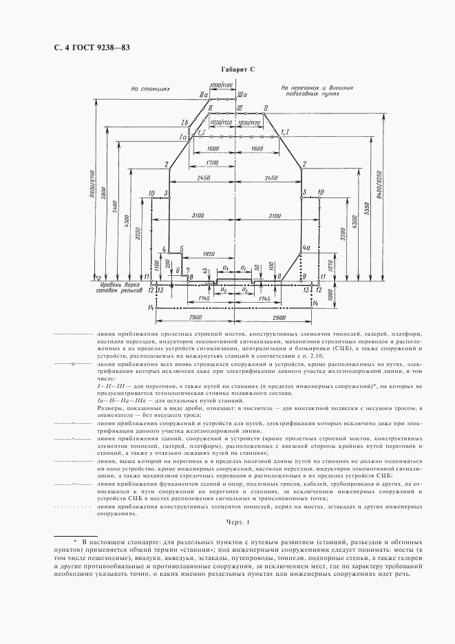 ГОСТ 9238-83, страница 5