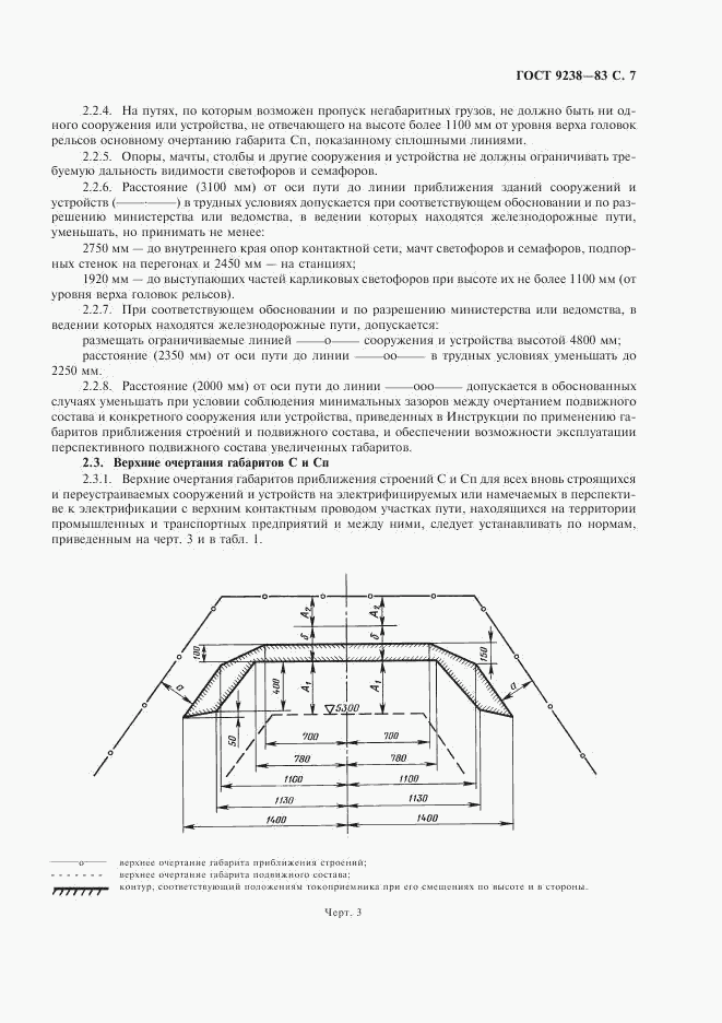 ГОСТ 9238-83, страница 8