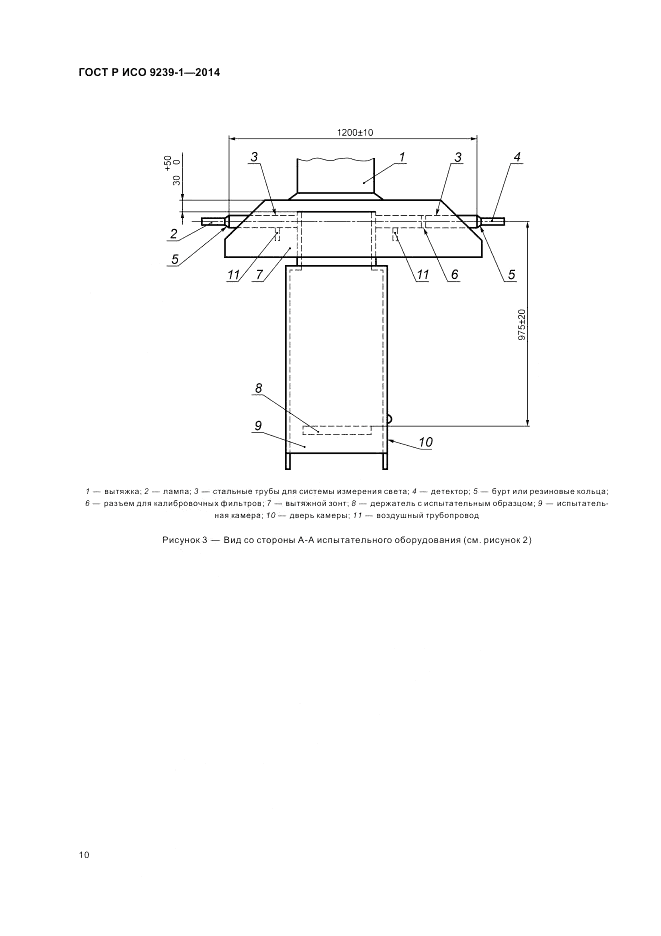 ГОСТ Р ИСО 9239-1-2014, страница 14
