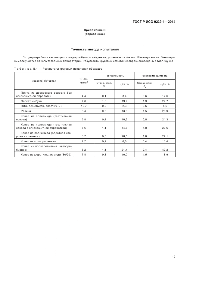 ГОСТ Р ИСО 9239-1-2014, страница 23