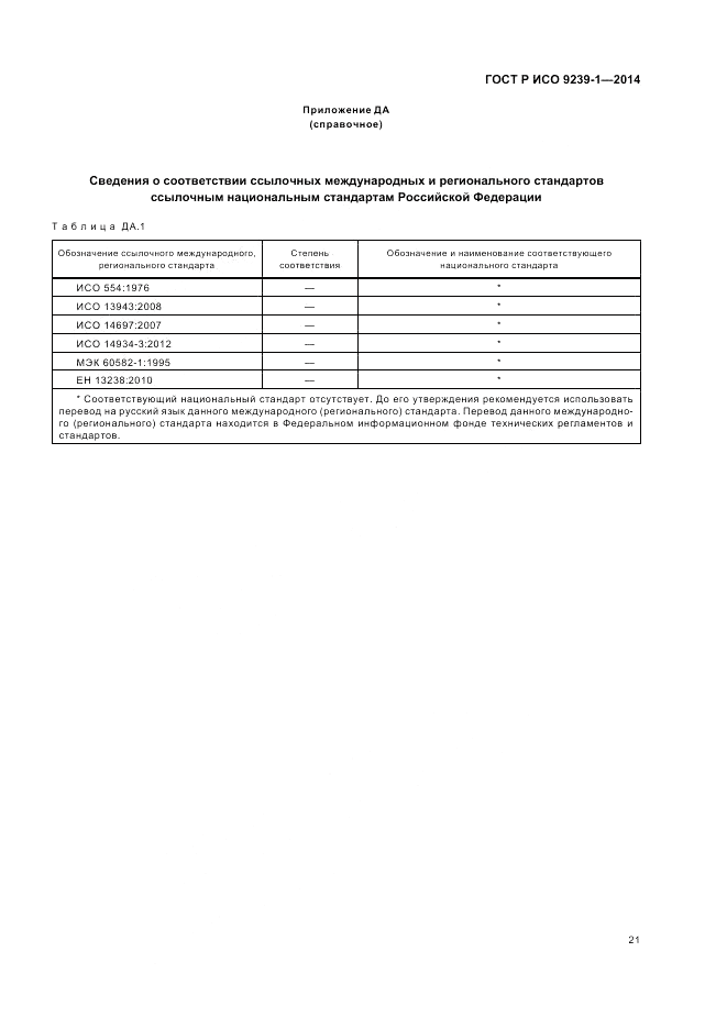 ГОСТ Р ИСО 9239-1-2014, страница 25