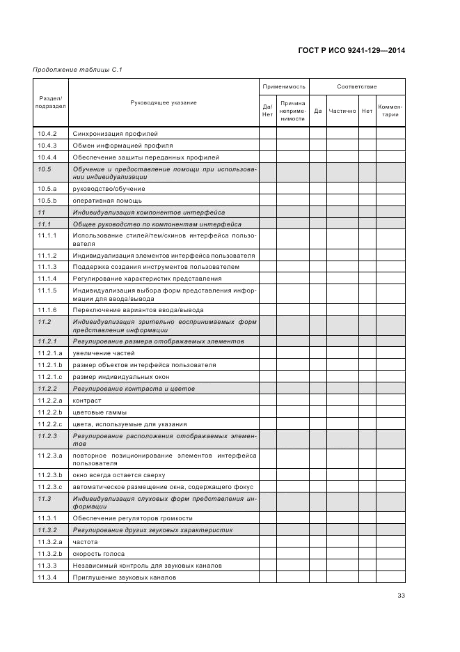 ГОСТ Р ИСО 9241-129-2014, страница 37