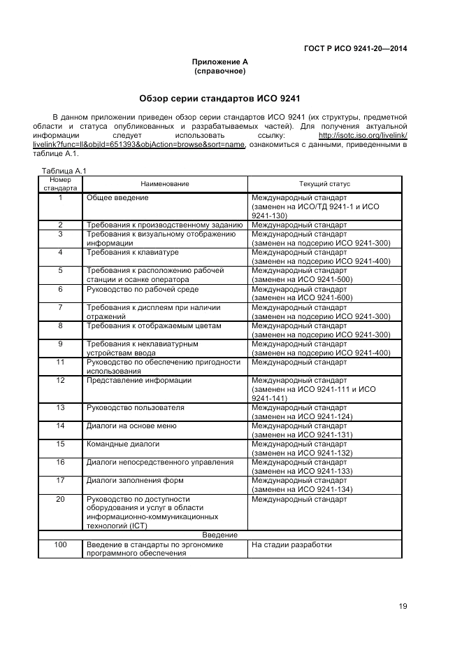 ГОСТ Р ИСО 9241-20-2014, страница 23