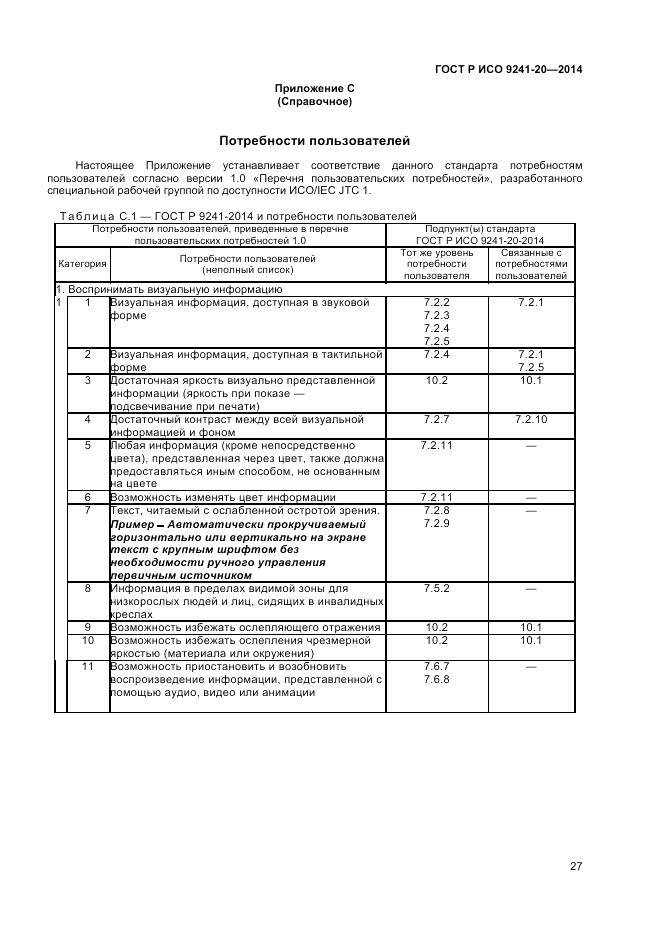 ГОСТ Р ИСО 9241-20-2014, страница 31
