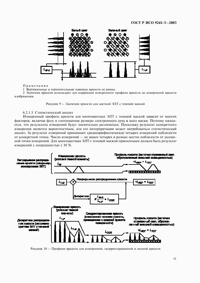 ГОСТ Р ИСО 9241-3-2003, страница 16