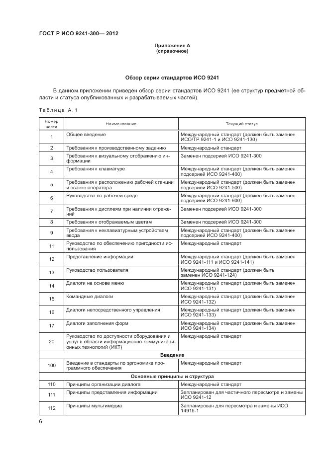 ГОСТ Р ИСО 9241-300-2012, страница 10