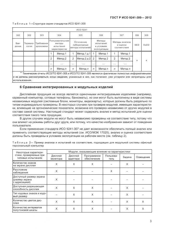 ГОСТ Р ИСО 9241-300-2012, страница 7