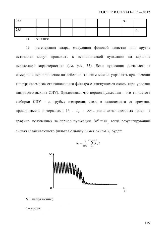ГОСТ Р ИСО 9241-305-2012, страница 126